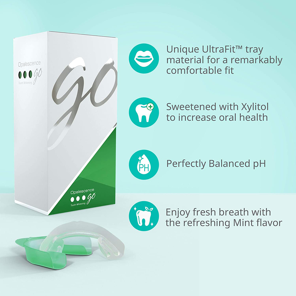 歯のホワイトニングのための過酸化水素の組み合わせ、家庭、アメ - Teeth Whitening For Trays のレビューと価格