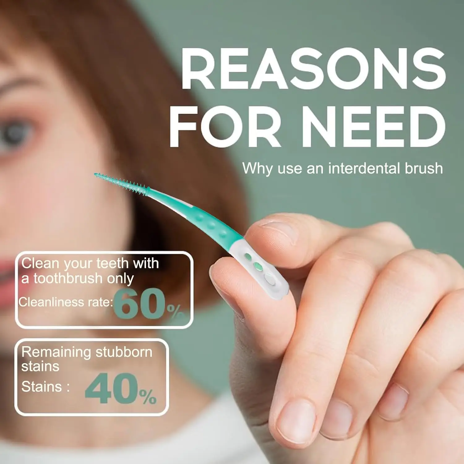 60本入り携帯用ソフトデンタルフロスピック、ソフトシリカ歯間 - Dental Floss Picks のレビューと価格