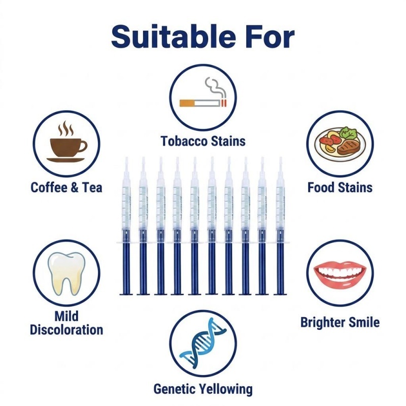 携帯用歯のホワイトニングキット。単一LEDライトによるホワイ - Teeth Whitening For Trays のレビューと価格